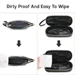 Clear Double-layer Travel Makeup Bag | https://www.bestnamebadges.com
