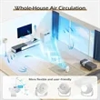 4 Speed and Timing Adjustable Tilt Air Circulator Fan | https://www.bestnamebadges.com