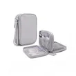Portable Electronics Travel Organizer | https://www.bestnamebadges.com