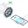 Ultra Slim Wireless Charger 15W | https://www.bestnamebadges.com