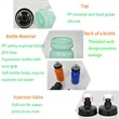 21oz. Plastic Water Bottle | https://www.bestnamebadges.com