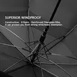 Umbrella Custom Long Handle Golf Hotel Car 4S Store | https://www.bestnamebadges.com