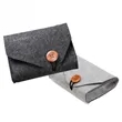Power Adapter Felt Organizer | https://www.bestnamebadges.com