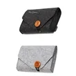 Power Adapter Felt Organizer | https://www.bestnamebadges.com