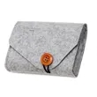 Power Adapter Felt Organizer | https://www.bestnamebadges.com