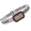 In Stock Portable and Powerful Dual Light LED Headlamps | https://www.bestnamebadges.com