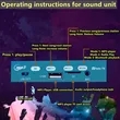 Outdoor Portable Led Solar Camping Light Bluetooth Speaker | https://www.bestnamebadges.com