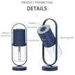 USB Charging Rotatable Projection Humidifier Air Purifier | https://www.bestnamebadges.com