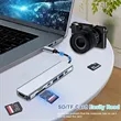 7-in-1 USB C Hub | https://www.bestnamebadges.com