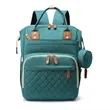 Multifunction Baby Bags for Mom and Dad Diaper Backpack | https://www.bestnamebadges.com