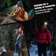 Unisex LED Beanie with Light Hands Free  Headlamp Hats | https://www.bestnamebadges.com