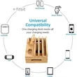 Multifunctional Desktop Organizer Bamboo Charging Station | https://www.bestnamebadges.com