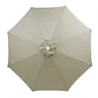 Replacement Parasol Cover | https://www.bestnamebadges.com