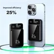 10000mAh Magnetic Power Bank Wireless Portable Charger | https://www.bestnamebadges.com