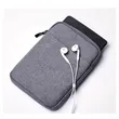 Portable Tote Bag Mobile E-reader Case Business Travel | https://www.bestnamebadges.com