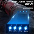 Rechargeable LED Dimmable High Lumen Flashlight 4 Modes | https://www.bestnamebadges.com