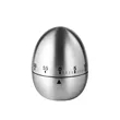 Kitchen Timer | https://www.bestnamebadges.com