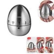 Stainless Steel Egg Shape Kitchen Timer | https://www.bestnamebadges.com