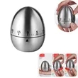 Stainless Steel Egg Shape Kitchen Timer | https://www.bestnamebadges.com