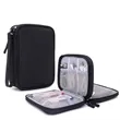 Digital Accessory Clutch Bag | https://www.bestnamebadges.com
