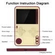 2.4 Inch Ultra Thin Handheld Game Console | https://www.bestnamebadges.com