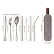 Portable Stainless Steel Reusable Cutlery Set with Case | https://www.bestnamebadges.com