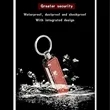 Keychain Metal High Speed Leather Flash Drive | https://www.bestnamebadges.com