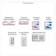 Safety Zip 10 Piece First Aid Kit | https://www.bestnamebadges.com
