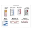 Lazy Day 31 Piece Advanced Outdoors First Aid Kit | https://www.bestnamebadges.com
