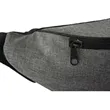 Hipster Budget Fanny Pack | https://www.bestnamebadges.com