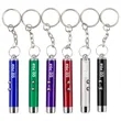Laser Pointer  | https://www.bestnamebadges.com