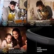 Adjustable LED Bulb Hanging Neck Work Outdoor Camping Light | https://www.bestnamebadges.com