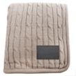Cable Knit | https://www.bestnamebadges.com