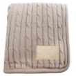 Cable Knit | https://www.bestnamebadges.com