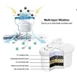 Custom Water Filter Pitcher With 1 Replaceable Cartridge | https://www.bestnamebadges.com