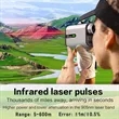 Laser Rangefinder Golf Range Finder with Slope Measurement | https://www.bestnamebadges.com