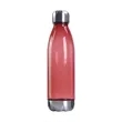 Transparent Water Bottle | https://www.bestnamebadges.com