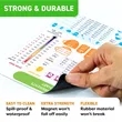 Kitchen Conversion Chart Refrigerator Magnet | https://www.bestnamebadges.com