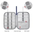 Travel Cable Cord Organizer Case | https://www.bestnamebadges.com