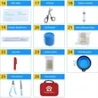 Pet Emergency First Aid Kit | https://www.bestnamebadges.com