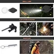 12 In 1 Survival Kit For Wilderness Set | https://www.bestnamebadges.com
