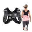 Weighted Vest | https://www.bestnamebadges.com