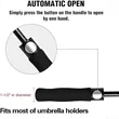 Golf Automatic Open Large Double Canopy Vented Umbrella | https://www.bestnamebadges.com