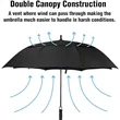 Golf Automatic Open Large Double Canopy Vented Umbrella | https://www.bestnamebadges.com