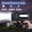 Rechargeable Spotlight | https://www.bestnamebadges.com
