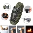Ultimate Outdoor Survival Kit with Emergency Tools | https://www.bestnamebadges.com