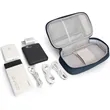 Portable Travel Electronics Organizer Case Cable Tech Pouch | https://www.bestnamebadges.com