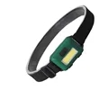 LED Headlight Flashlight Portable Super Bright Lighting | https://www.bestnamebadges.com