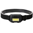 LED Headlight Flashlight Portable Super Bright Lighting | https://www.bestnamebadges.com