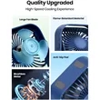 USB Office Table Desk Fan | https://www.bestnamebadges.com